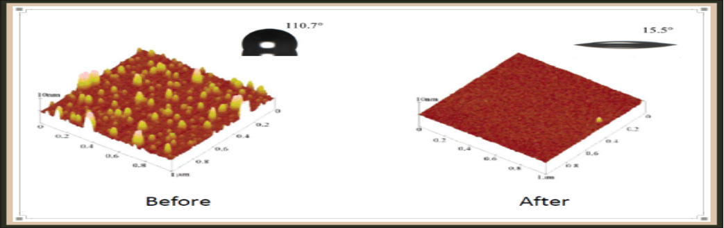 真空等離子清洗機(jī)產(chǎn)生等離子體的能量，除了與氣體本身的特性有關(guān)，與等離子體產(chǎn)生的條件或者說環(huán)境有關(guān)系，包括維持的真空度、施加功率、激發(fā)頻率、電極結(jié)構(gòu)、氣體種類等。